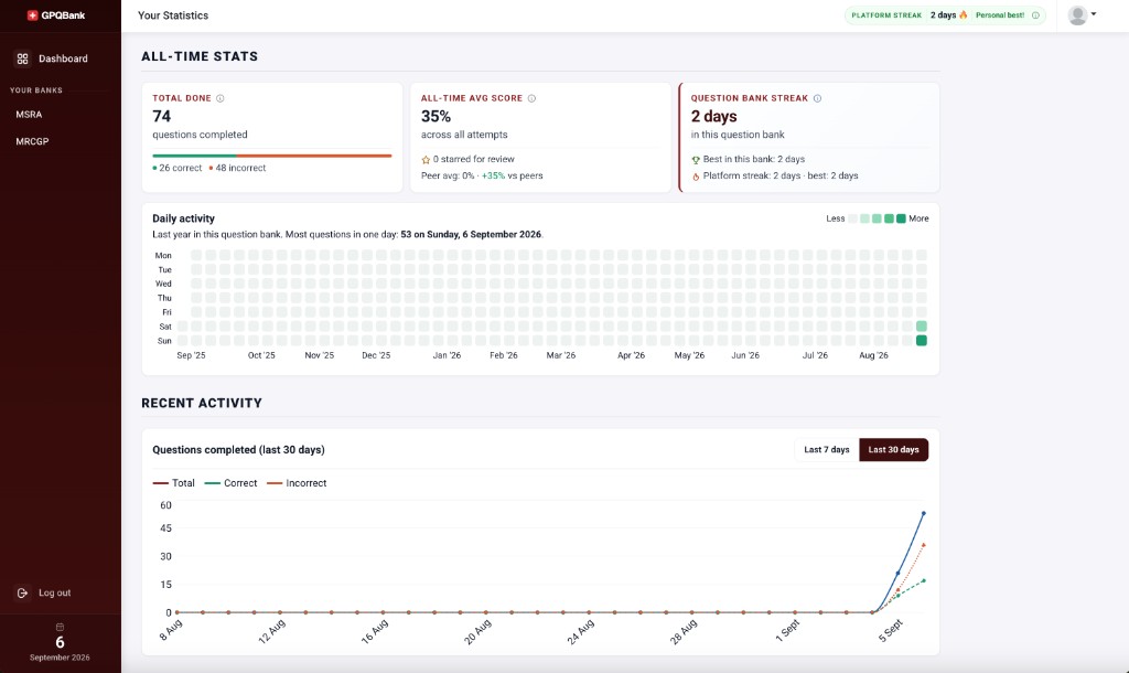 MSRA statistics dashboard with scores, streaks, and daily activity